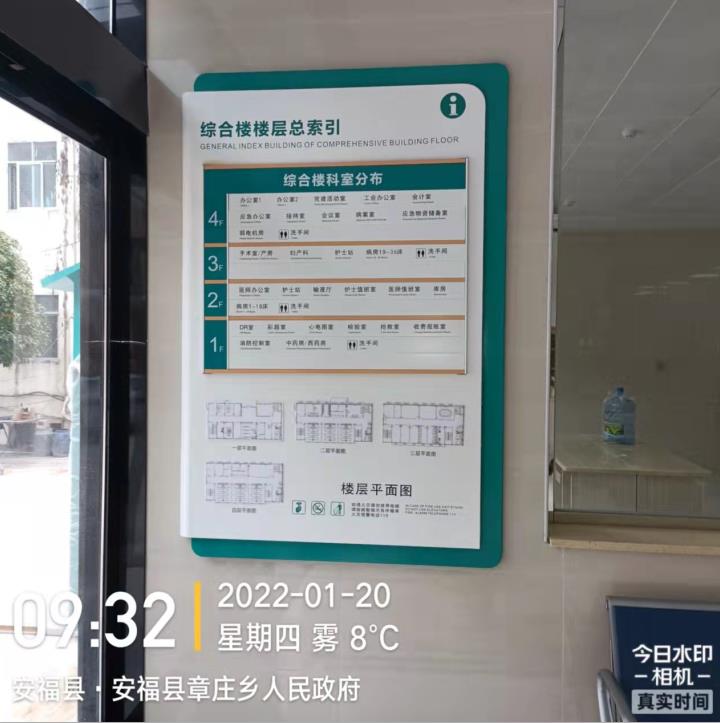 安福县医院标识-20
